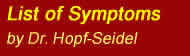 symptoms